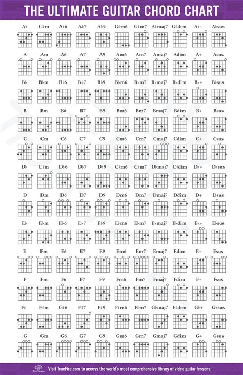 ultimate guitar tabs free.
